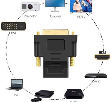 DVI to Female HDMI Adaptor