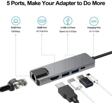 5 in 1 USB C Hub Multiport Adapter with 4K HDMI Output-2